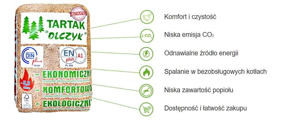 Pelet Tartak Olczyk pellet Certyfikowany A1 DIN PLUS 1050kg- 1590zł