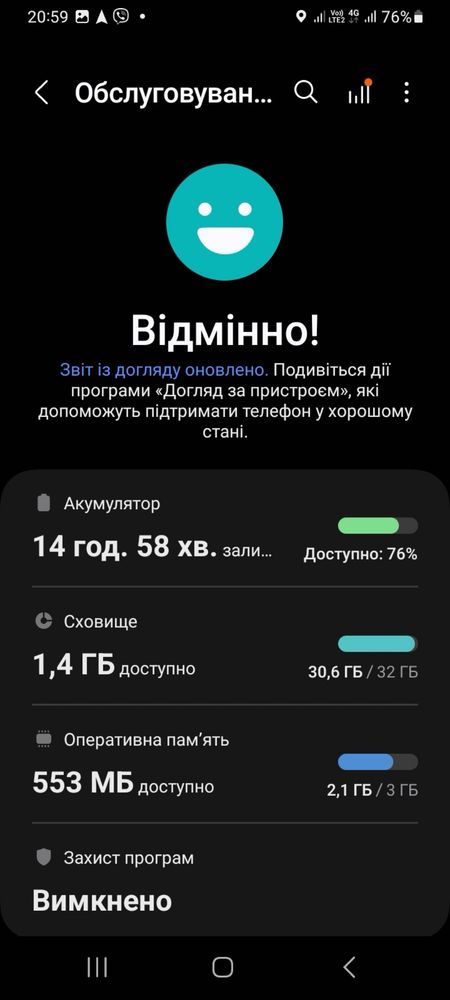 Продам телефон як новий