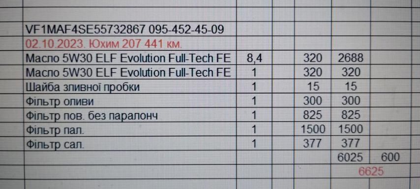 Продам Reno Master,ідеальний стан,машина готова до роботи.