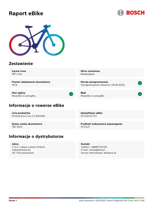 Raty0%, 12 m-cy gw. Scott (M) AXIS eRide 10, 625Wh, 297km, 29" [nr356]