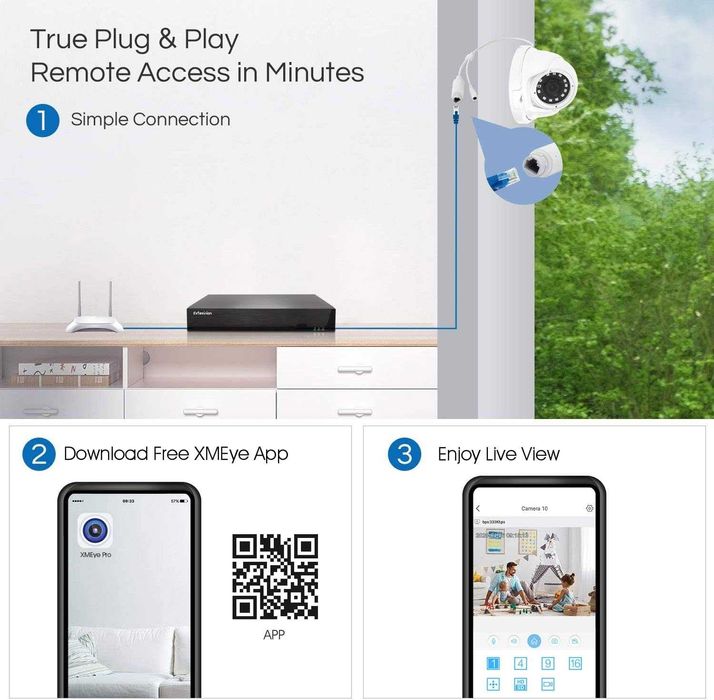 Rejestrator sieciowy system monitoringu Evtevision NVR 10-kanałowy 4K