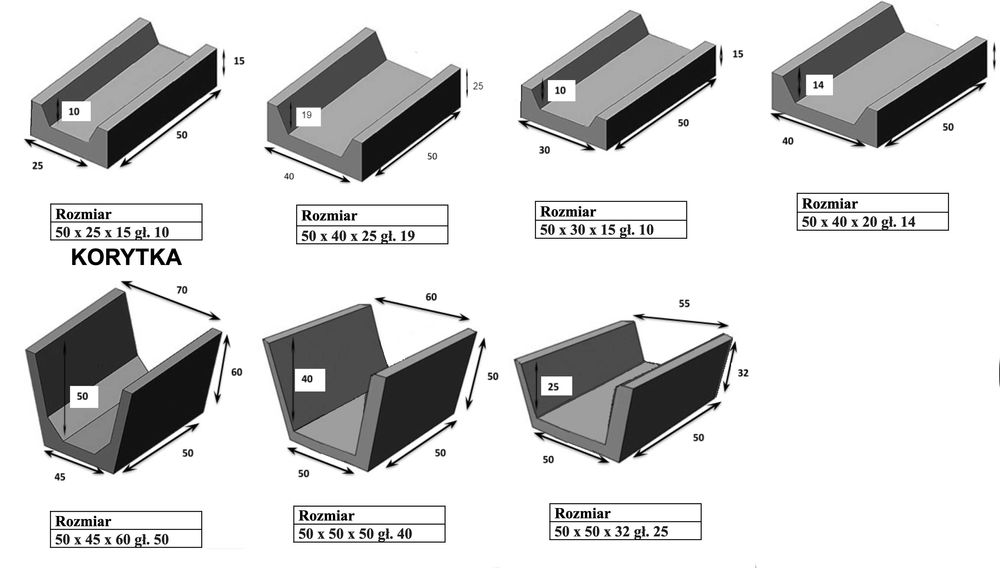 KORYTKO betonowe, odwodnienie, kanał, ciek, kkż, odpływ