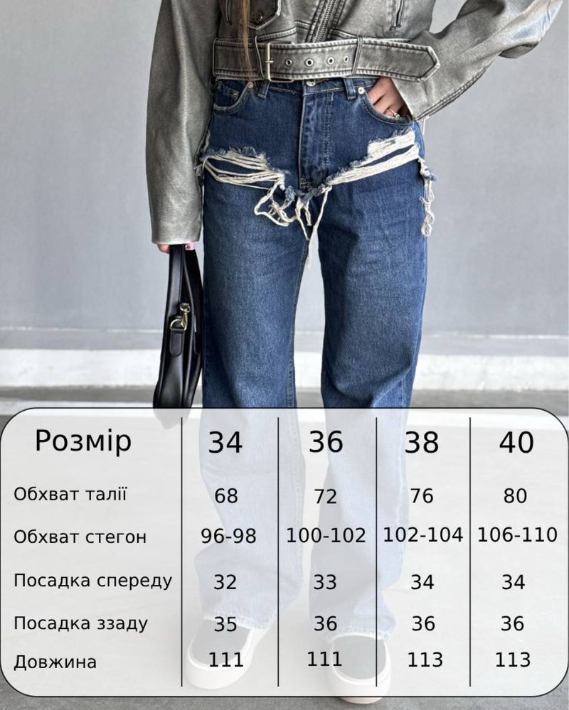 Джинси жіночі, Туреччина
