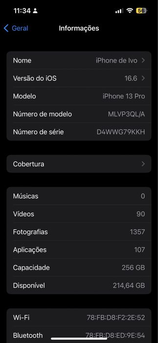 Iphone 13 pro 256gb