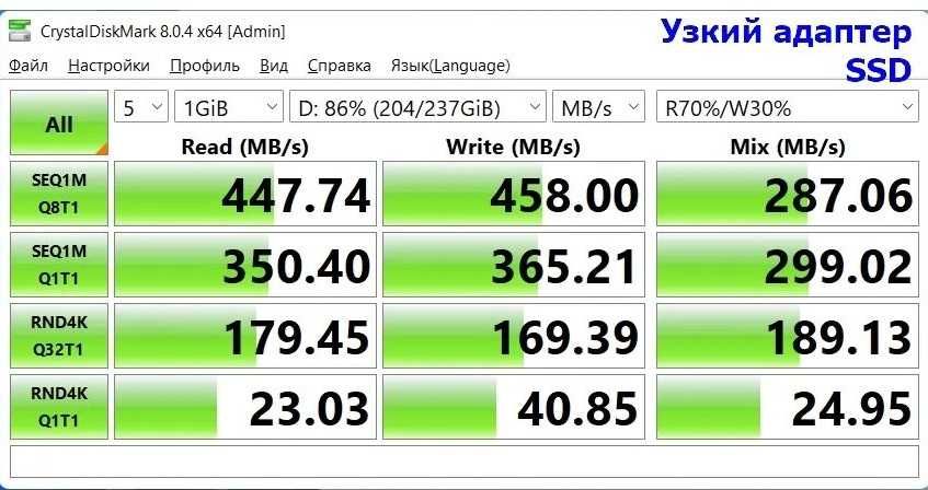 двойной USB 3.0 SATA переходник для дискa 3.5"/2.5" HDD SSD  Б.П.12В2А