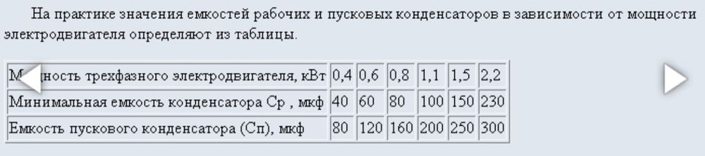 Пусковой Конденсатор полярный  КЕА-4 К50-17 1000МКФ 500МКФ 400в вдуч16
