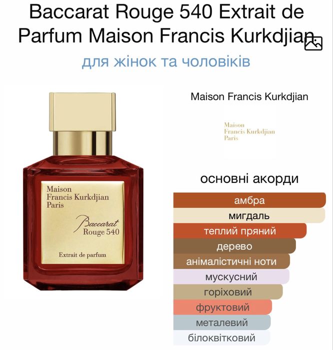 Парфумована вода Baccarat Rouge 540 Extrait 70мл.