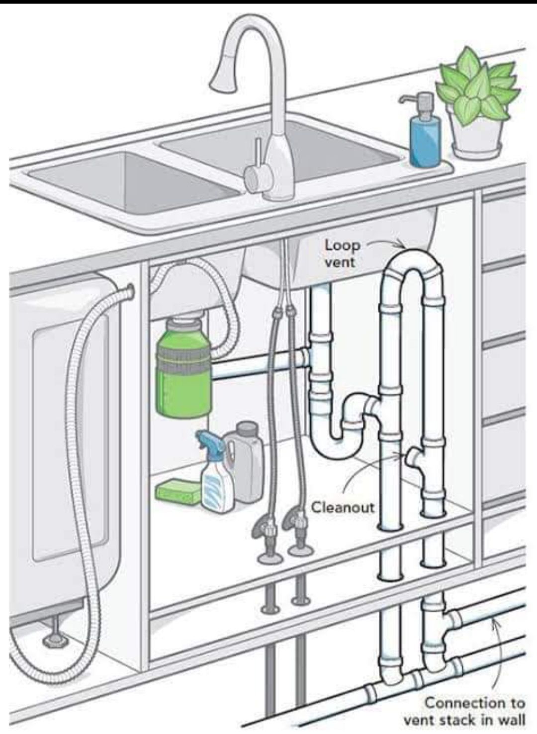 Usługi Hydrauliczne hydraulik konserwacja sanitarna