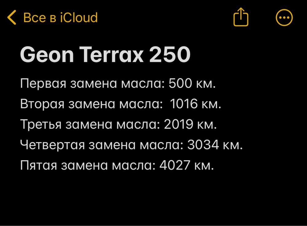 Продам Geon terrax 250 CB (21/18)