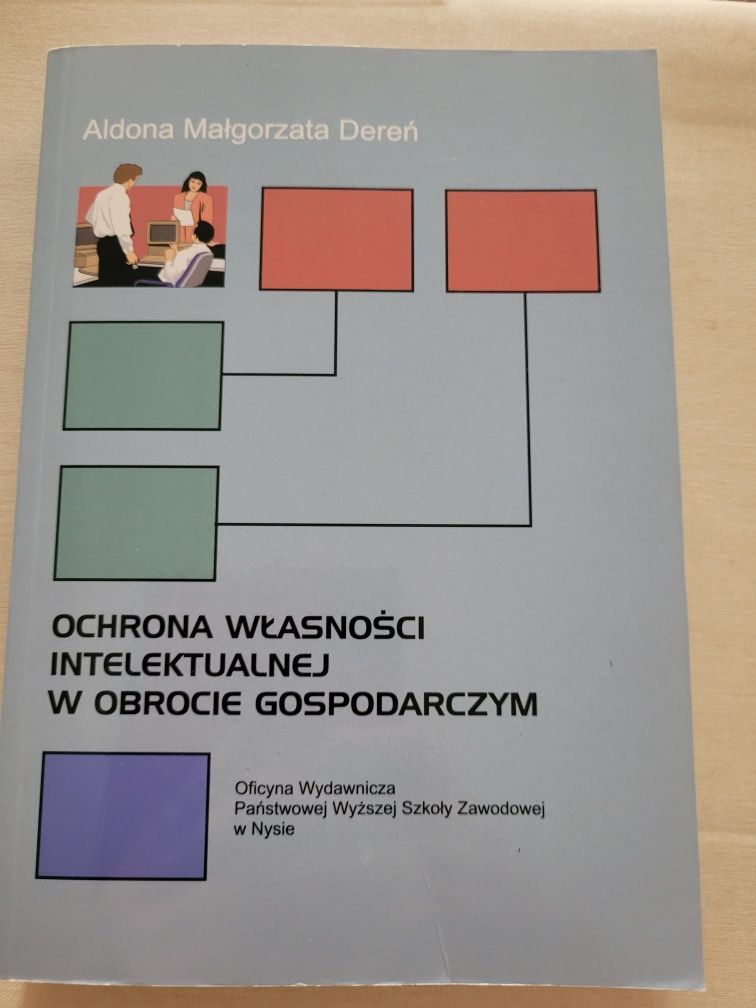 Ochrona własności intelektualnej w obrocie gospodarczym