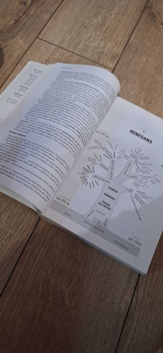 Opracowania lektur i wierszy. Technikum i liceum
