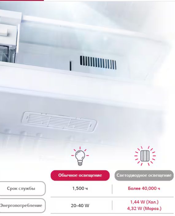 Холодильник LG в отличном состоянии