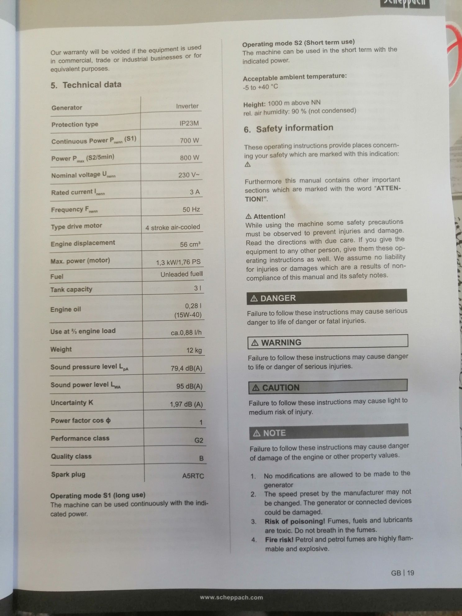 Генератор инверторный Шепач б/у