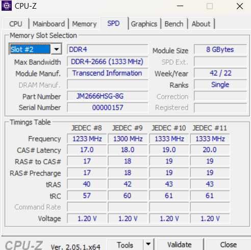 Ноутбук Dell Inspiron 15 5570, 2 TB, RAM 16GB