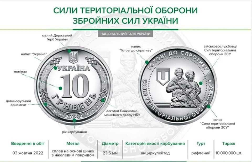 Колекційна монета  Територіальна оборона ЗСУ 10 грн Нова