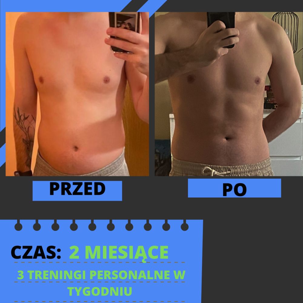 Trener Personalny MGR ZDROFIT WŁOCHY, OCHOTA, Śródmieście !!