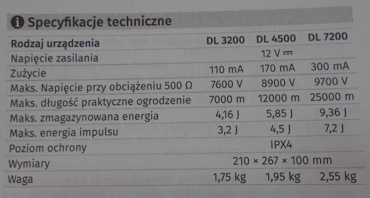 Електропастух, пастух AKNA/Румунія/  12/220B  Гарантія