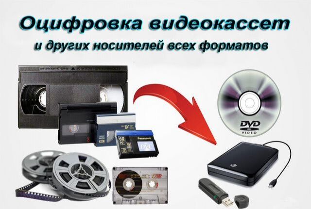 Реставрация кинопленок,оцифровка аудио-видеокассет, кинопленки 8-16мм