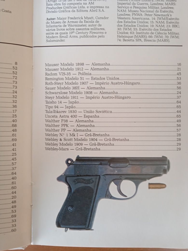 Pistolas Semi- Automáticas