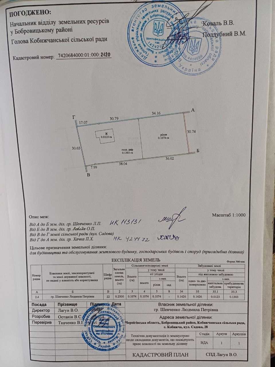 Дві суміжні земельні ділянки  площею 0,56 Га з будинком в с. Кобижча