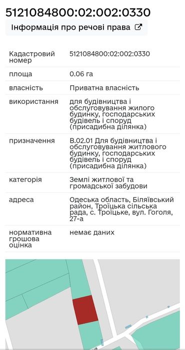 Земельна ділянка с.Троїцьке!