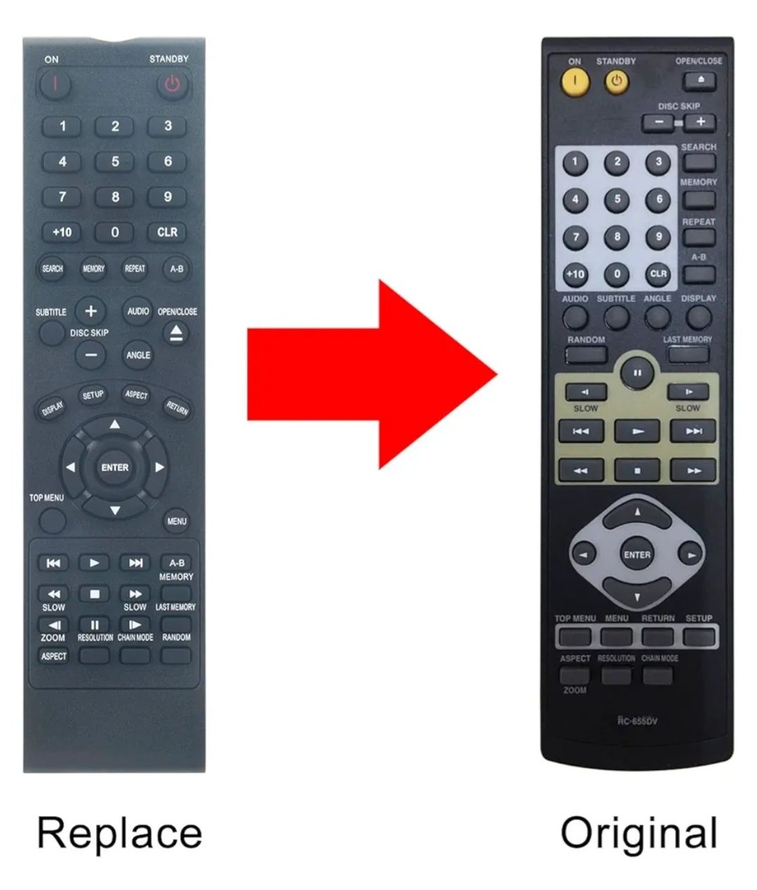 Pilot do odtwarzacza DVD ONKYO RC-655DV