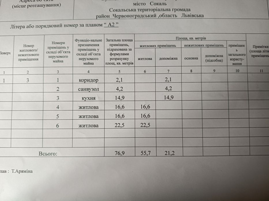 Продаж 3-квартири м.Сокаль, Львівська область