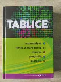Tablice edukacyjne (mat, fiz, chemia, geo, biol)