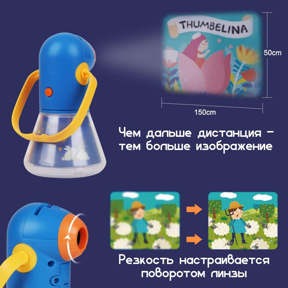 Проектор-нічник MiDeer 12 улюблених казок