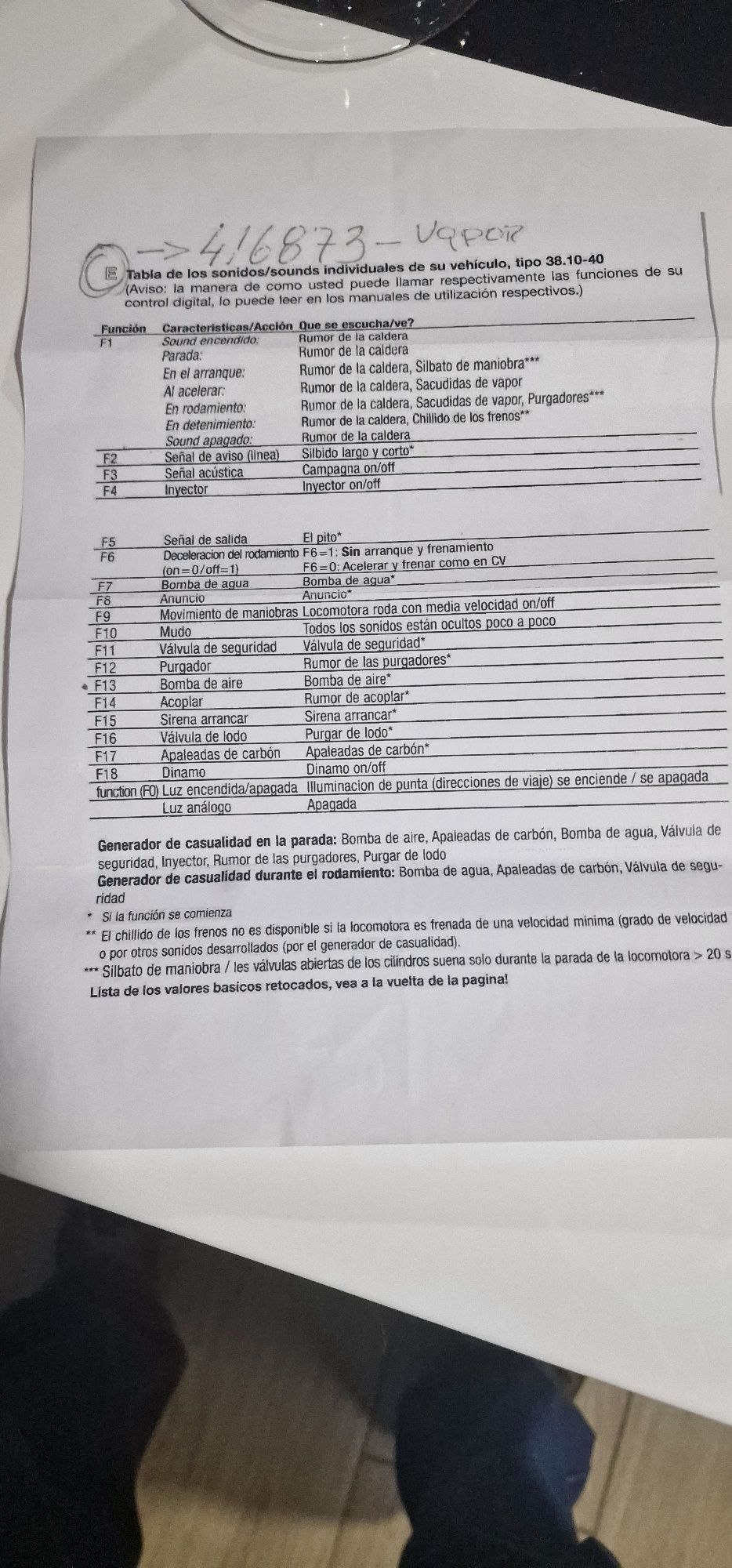 Locomotivas digitais a carvão  com sons reais e fumo.