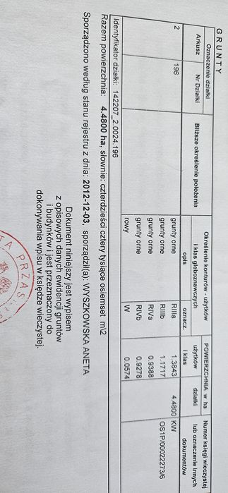 Ziemia rolna klasa III i IV