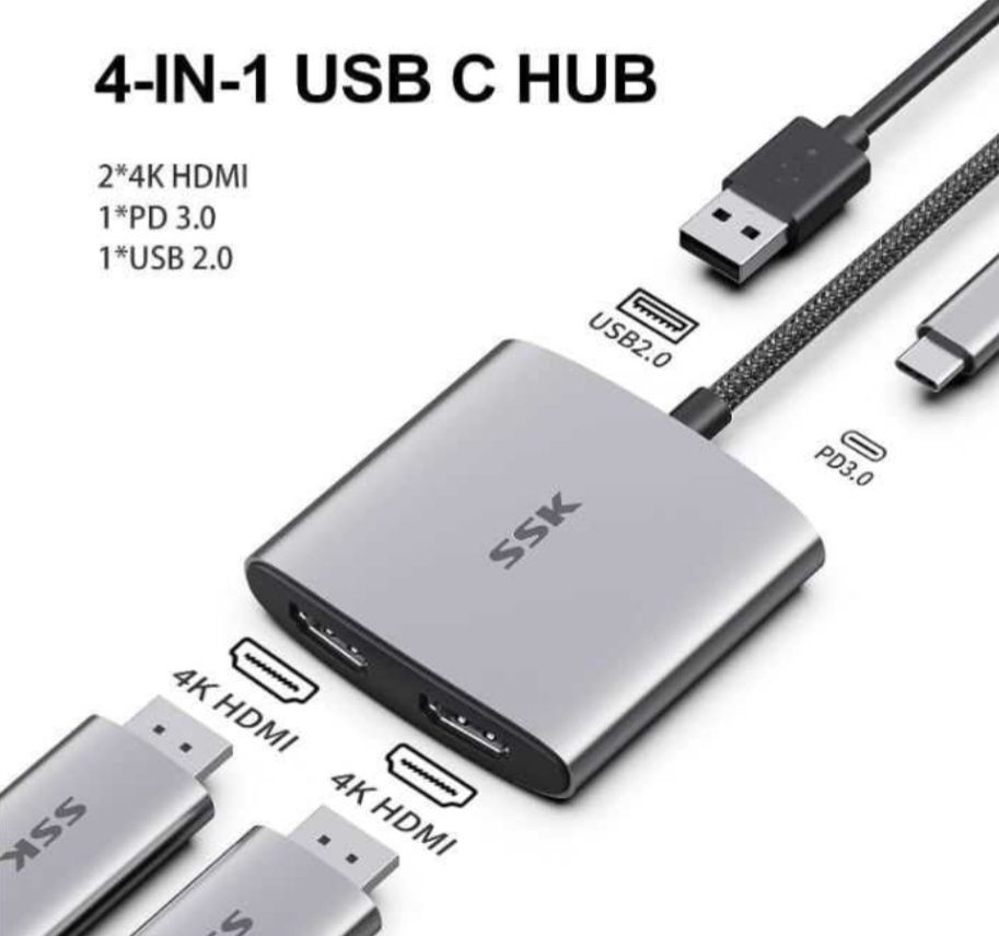 Adapter SSK 4w1 HDMI USB