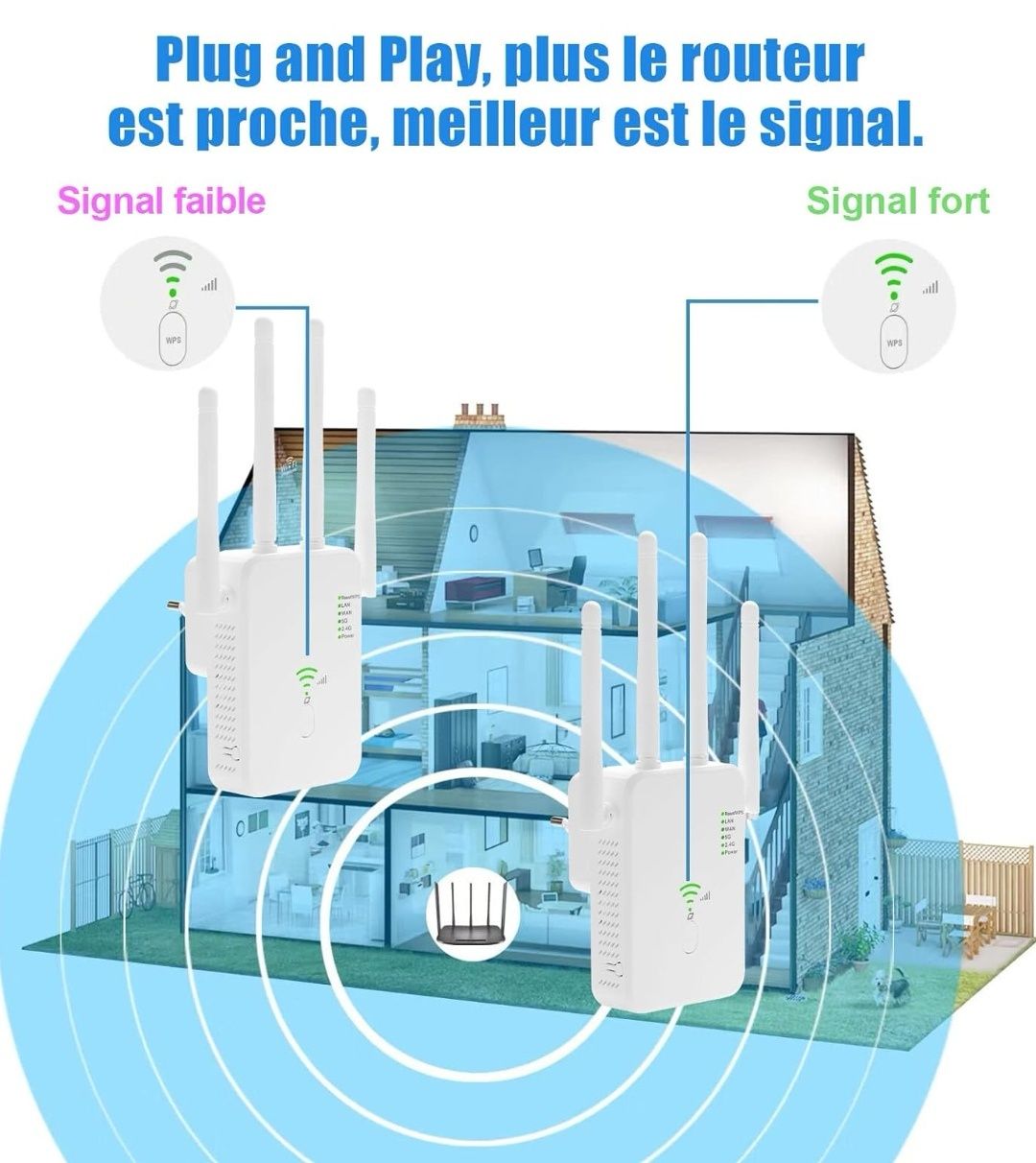 Wzmacniacz WiFi, 1200Mbps Dual Band WiFi Sygnału