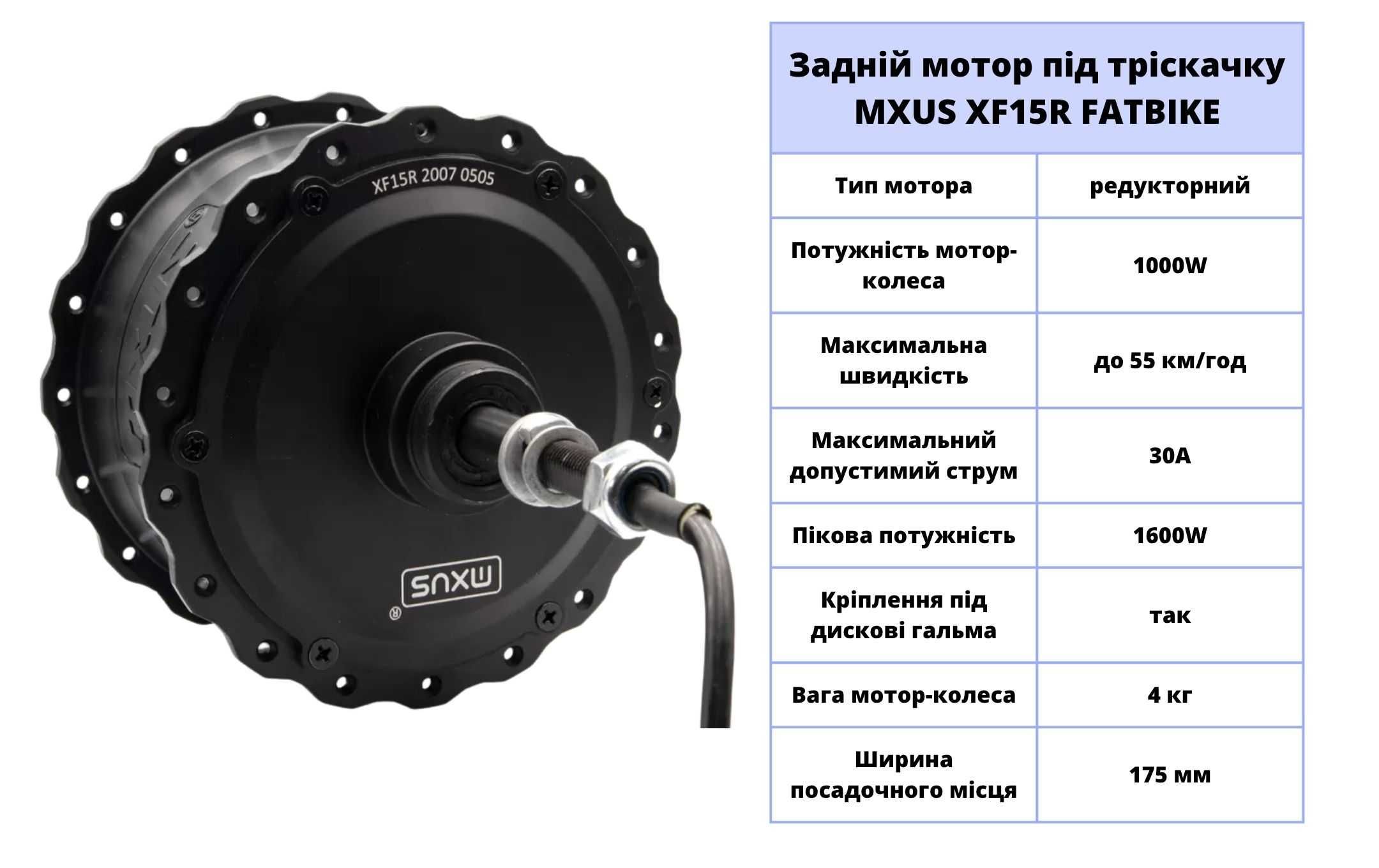 1000W‼️Набір для фетбайка, електронабір, федбайк, fetbike,FATBIKE MXUS
