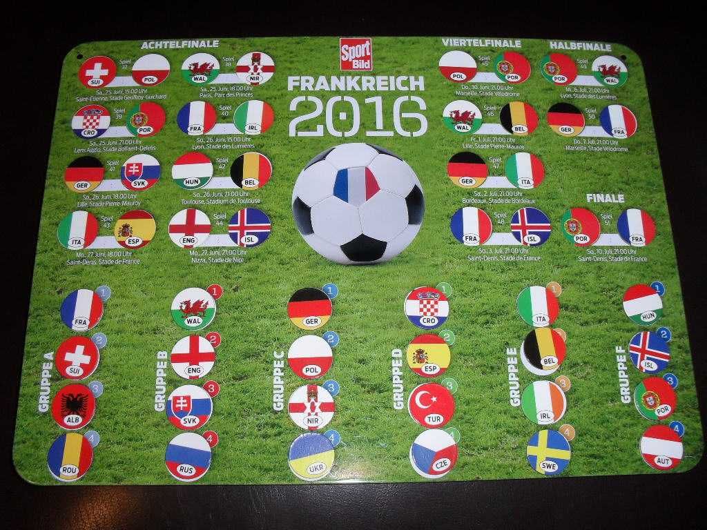 UEFA Euro 2016 - Tabuleiro magnético