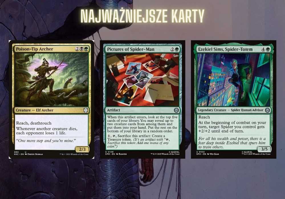 Magic the Gathering Commander | Marvel's Spider-Man Kraven the Hunter