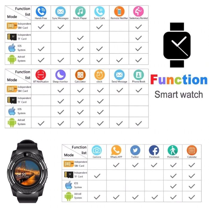 Relógio inteligente V8 Android iOS Samsung Huawei Iphone Smartwatch