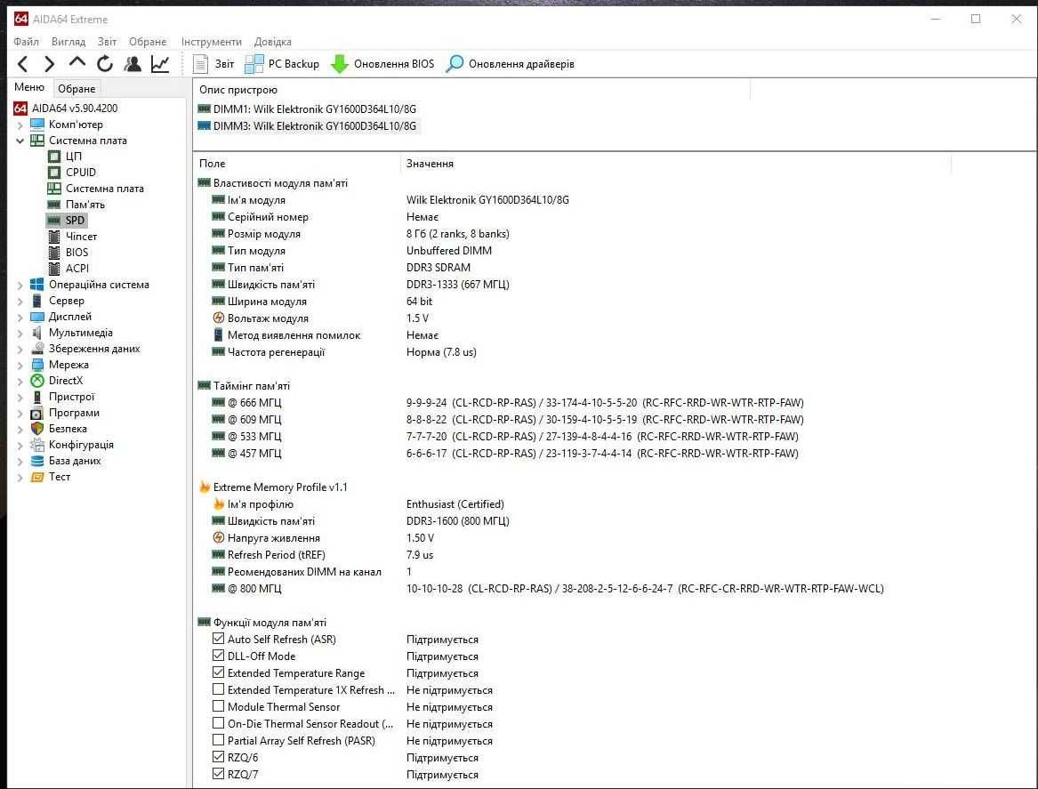 Оперативна пам'ять  DDR3  Goodram Play   16 Gb   (2x8Gb)  1600 МГц