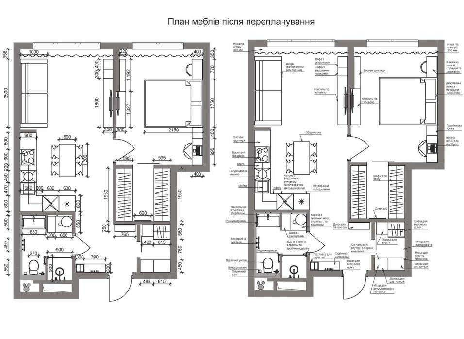 Перепланування квартири, оцінка планування  перед купівлею у забудовн