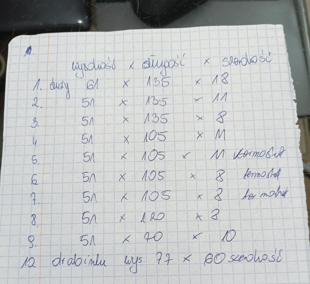 Sprzedam grzejniki