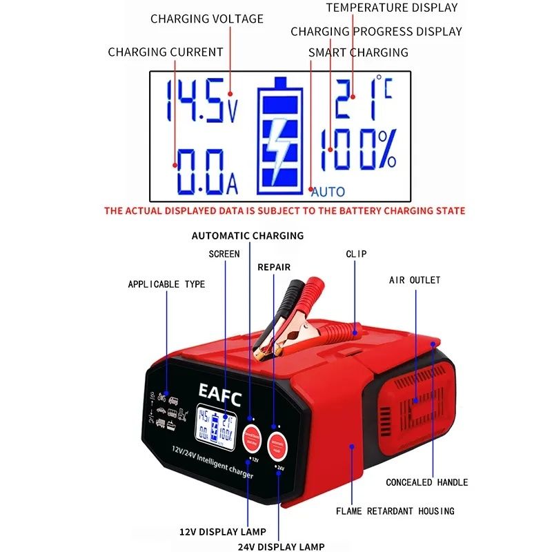 Бюджетный экофлоу. Повербанк на 50кг. 2500w