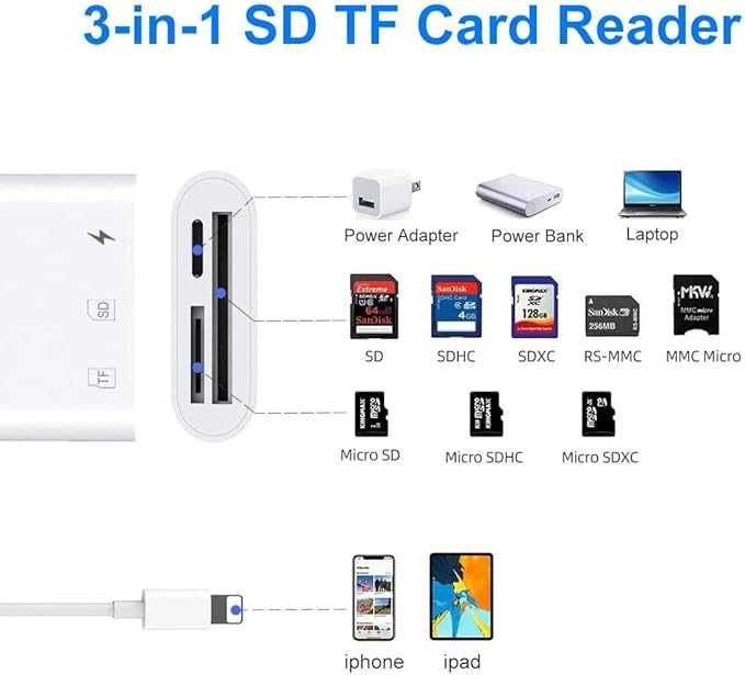 Czytnik Kart Do Iphone Lightining Adapter PRZEJŚCIÓWKA MICRO SD/TF