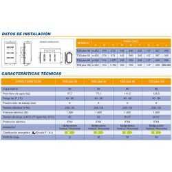 100% Novo - Termo - Termoacumulador - Esquentador elétrico - 50 litros