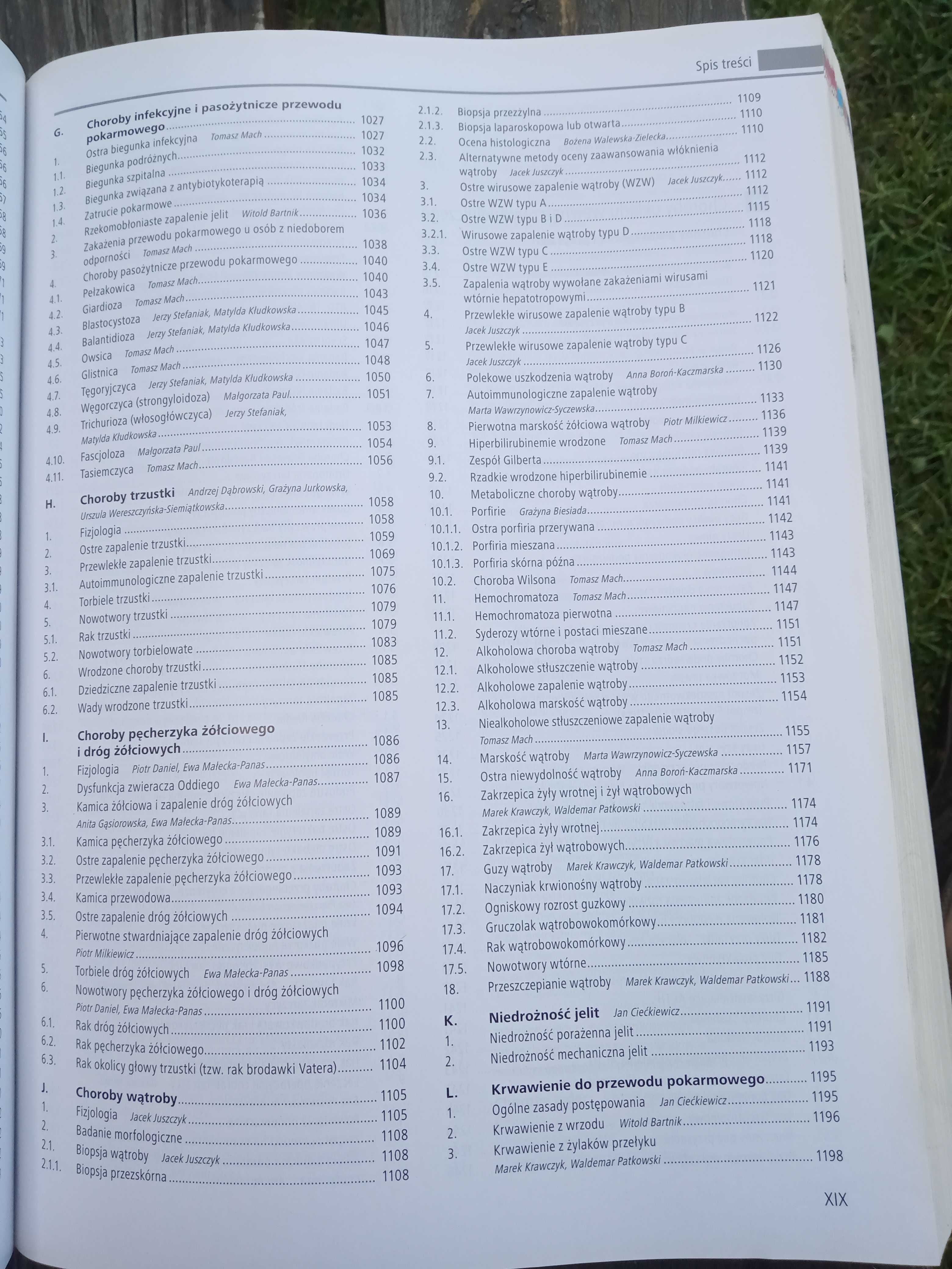 Medycyna praktyczna Szczelina 2015 - wszystko w jednym miejscu.