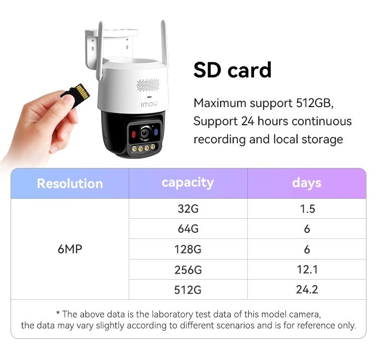 IP-камера Imou TITAN PRO 6Mp WiFi 3K+