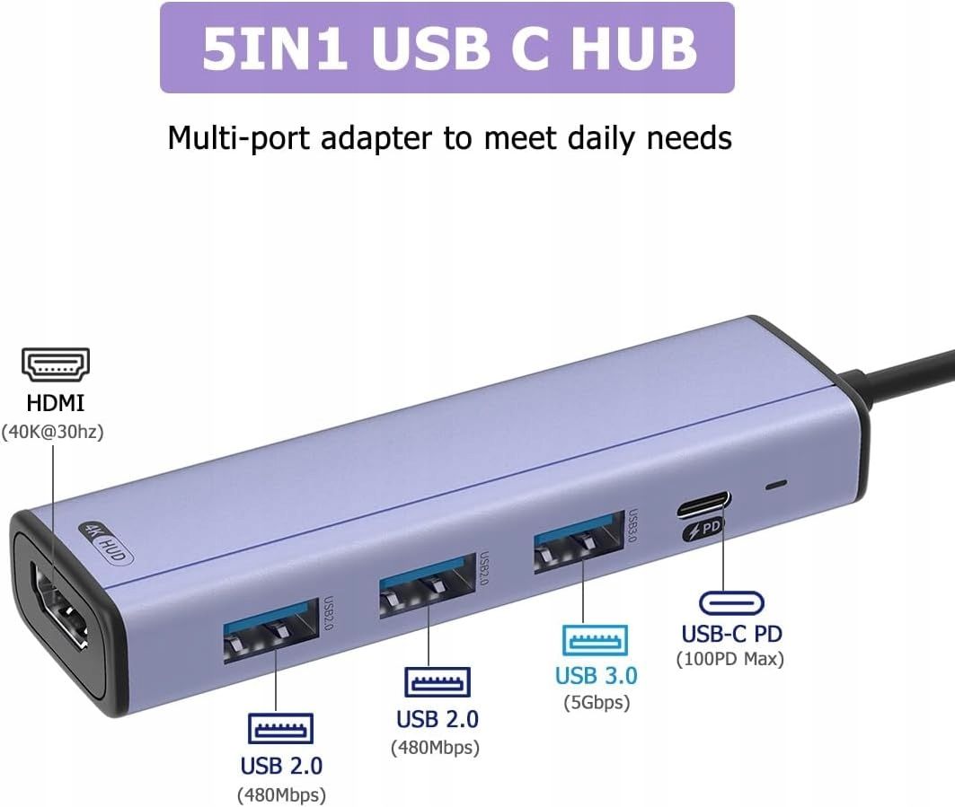 HUB USB-C 5w1 HDMI 4K USB-C PD 100W USB 3.0 5Gbps 2x USB 2.0 480Mbps