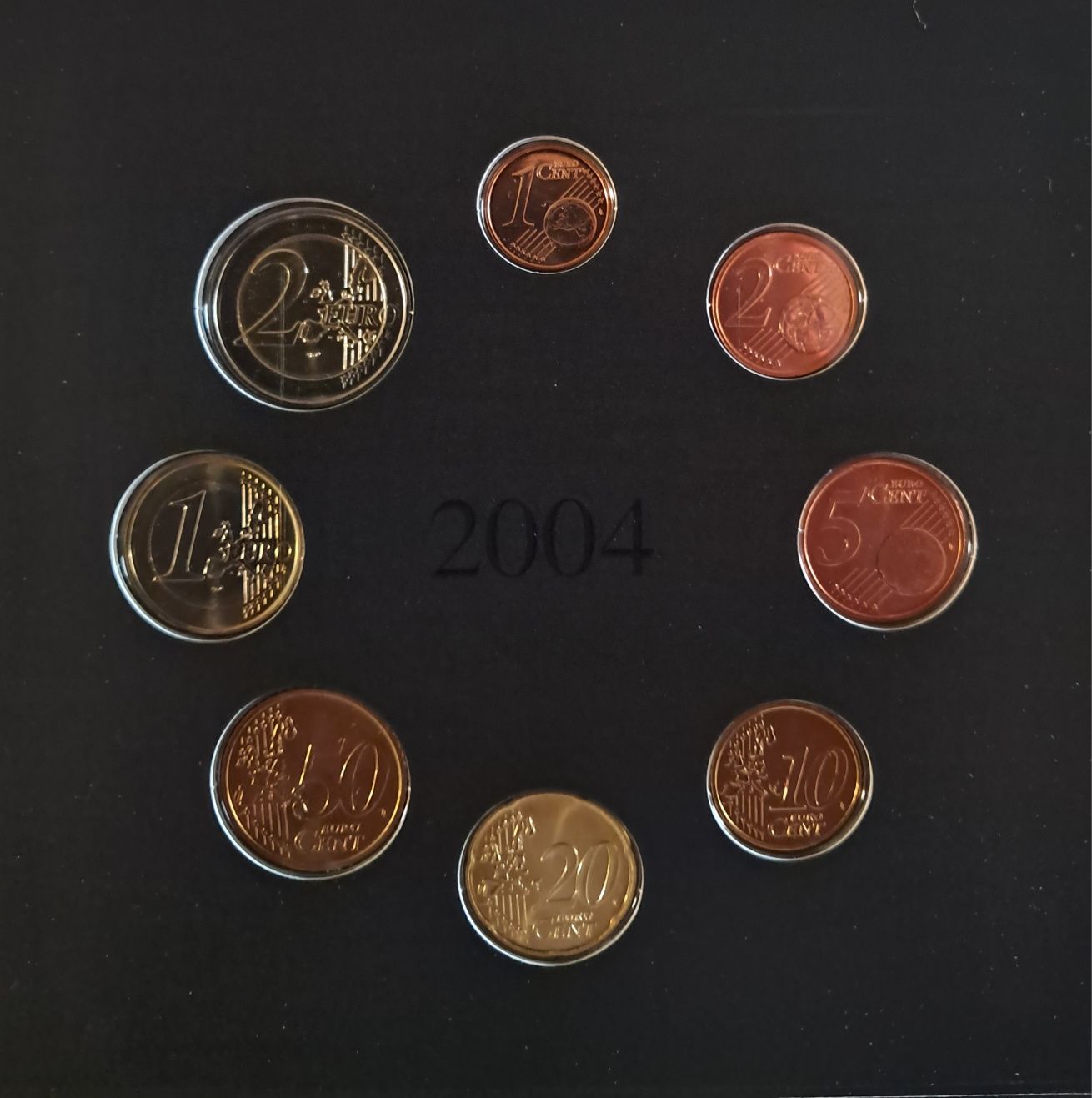 Serie Anual Portugal BNC 2004