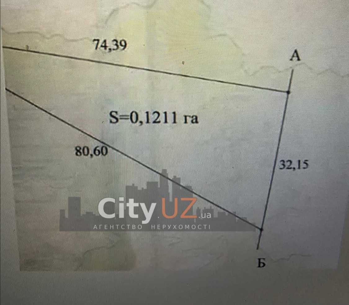 Продається ділянка під будівництво