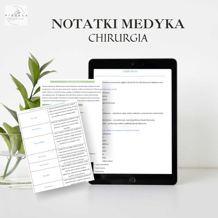 Notatki Chirurgia Pielęgniarstwo