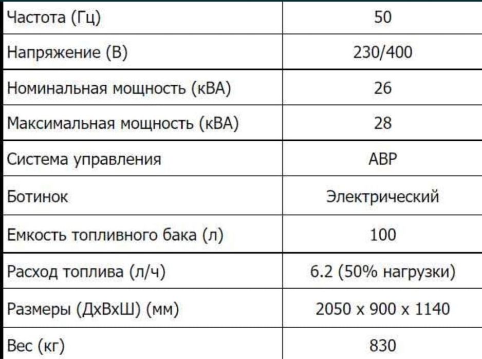 Дизельный генератор KrafTWele SDG 28000